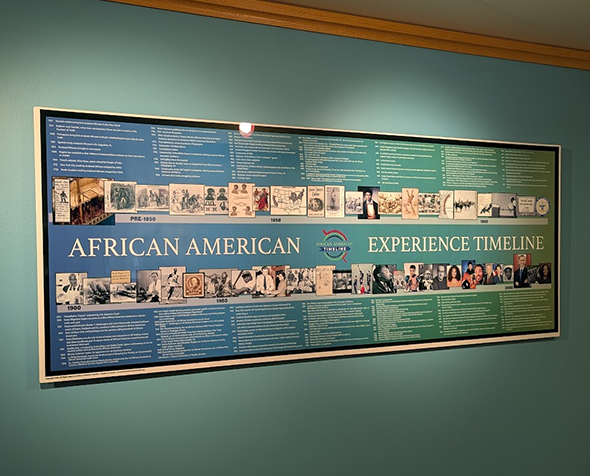 African American Experience Timeline