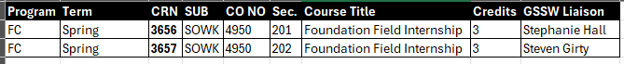 FC Spring Field Sections