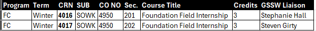 FC W27 Field Sections