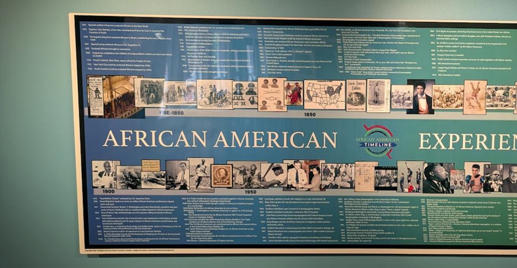 African American Experience Timeline